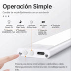 Métodos de instalación