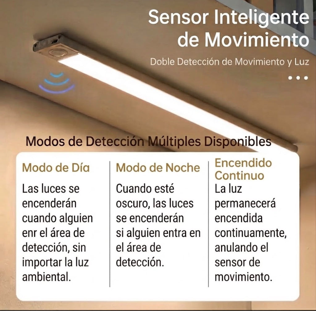 Operación simple - modos de uso
