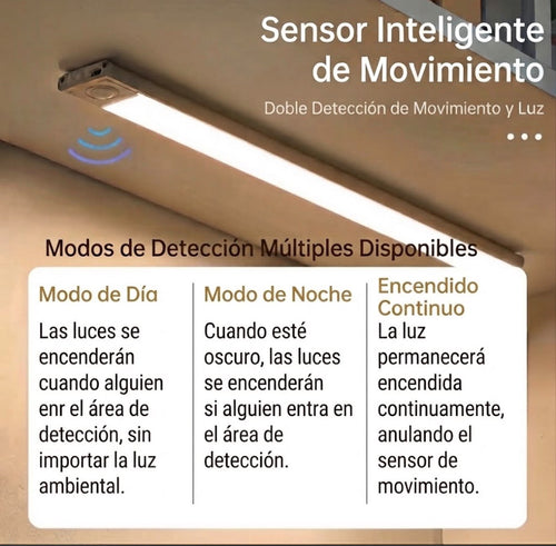 Operación simple - modos de uso